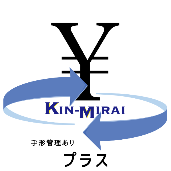 【2024年10月30日・31日だけの特別限定価格】資金繰りソフト「KIN-MIRAI」- プラス（手形管理あり）［通常価格の75％OFF］